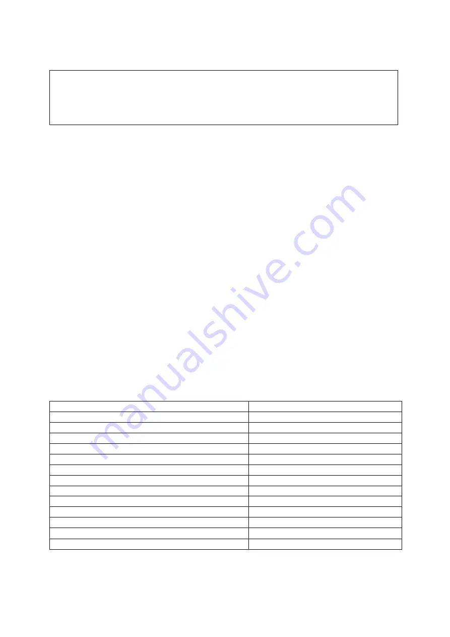 Falco VL30F230B Installation And Operating Instructions Manual Download Page 12