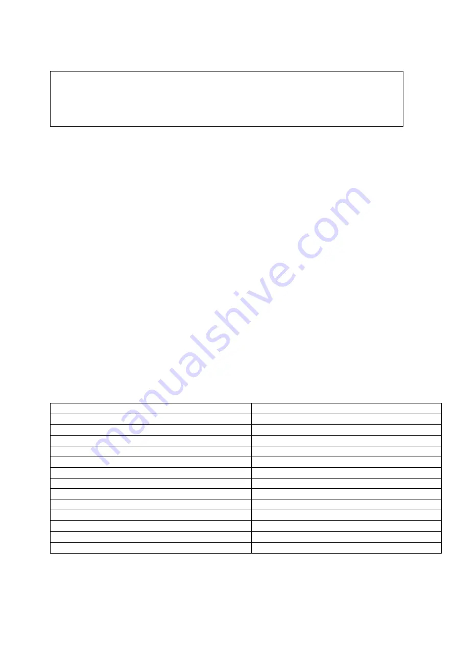 Falco VL30F230B Installation And Operating Instructions Manual Download Page 24