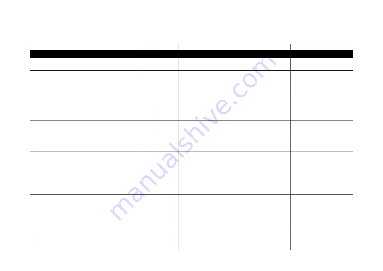 Falco VL35F230B Installation And Operating Instructions Manual Download Page 37