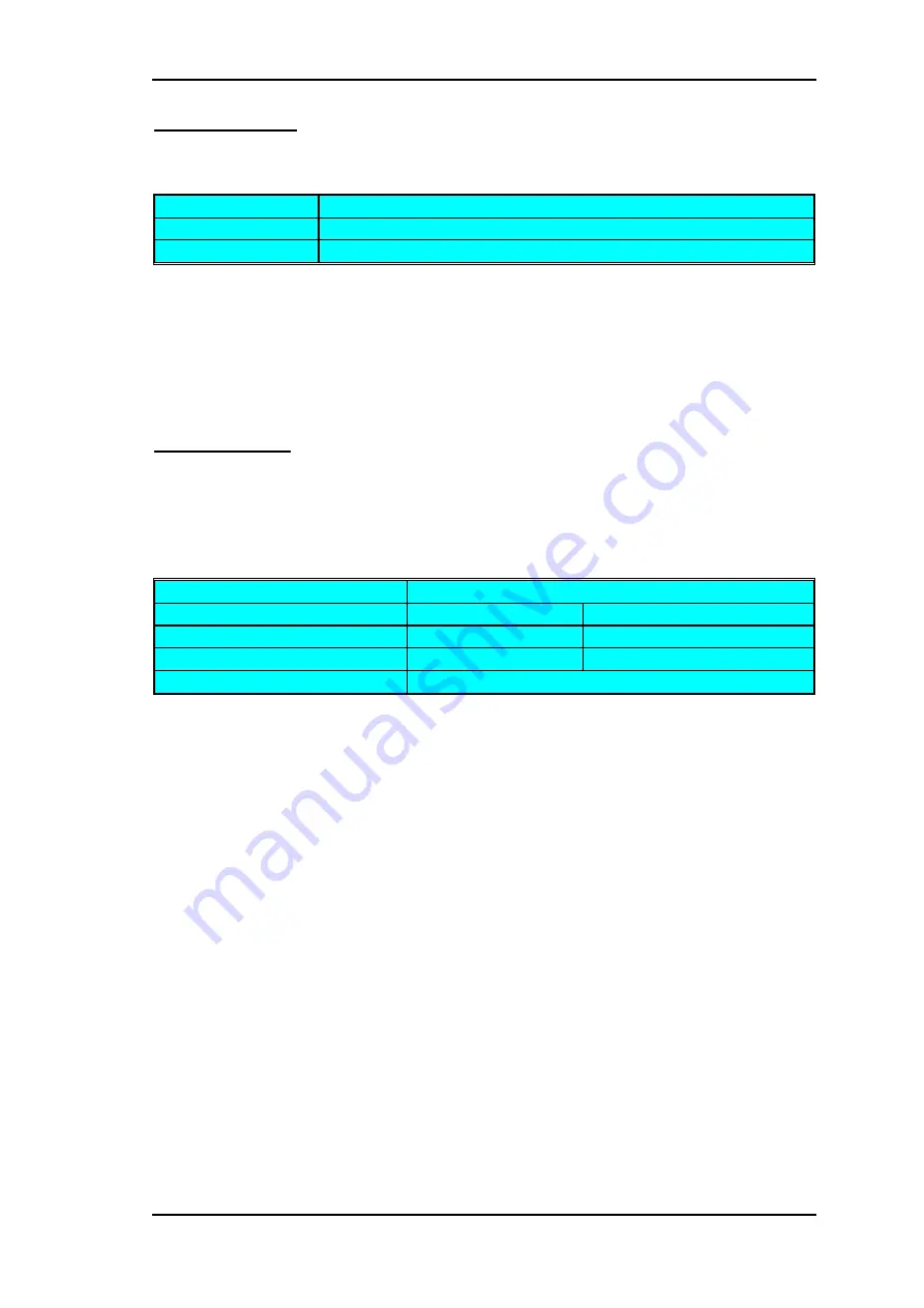 FALCOM A2 Series User Manual And Command Reference Download Page 10