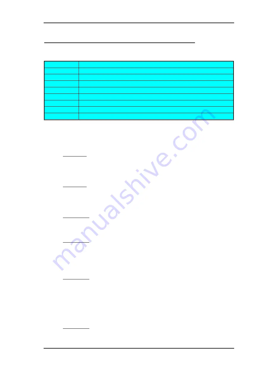 FALCOM A2 Series User Manual And Command Reference Download Page 43