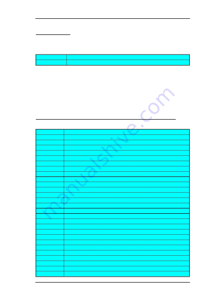 FALCOM A2 Series User Manual And Command Reference Download Page 46