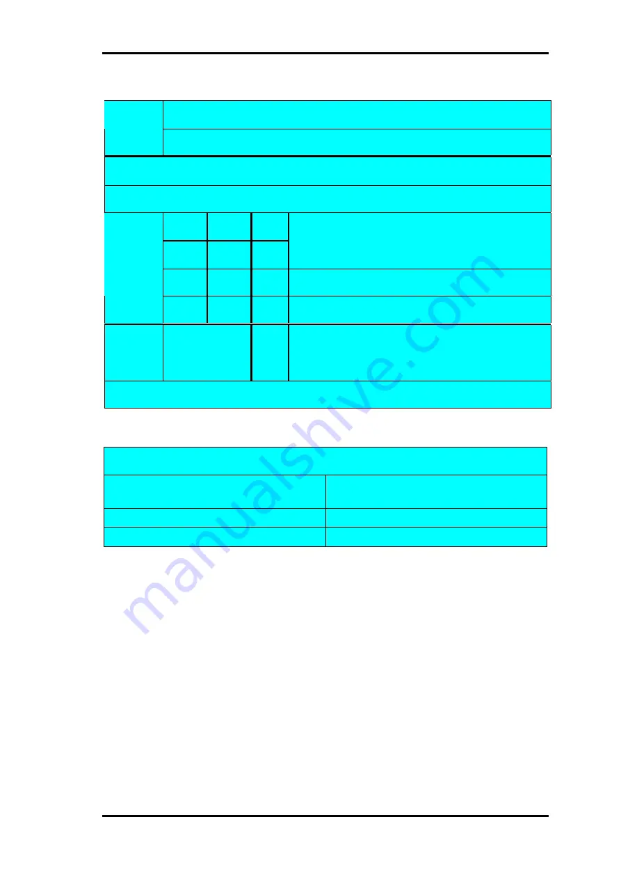 FALCOM C2D-SI User Manual Download Page 12