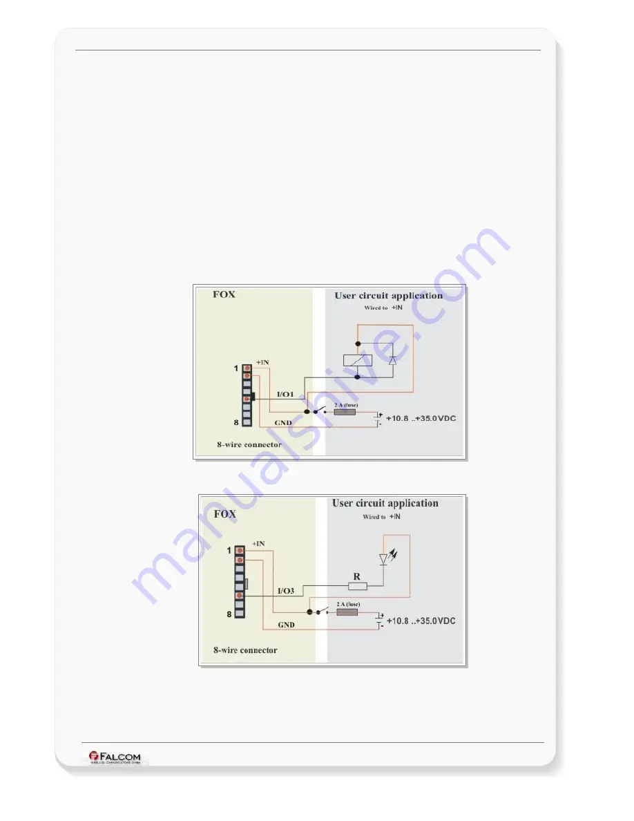 FALCOM FOX Hardware Manual Download Page 23