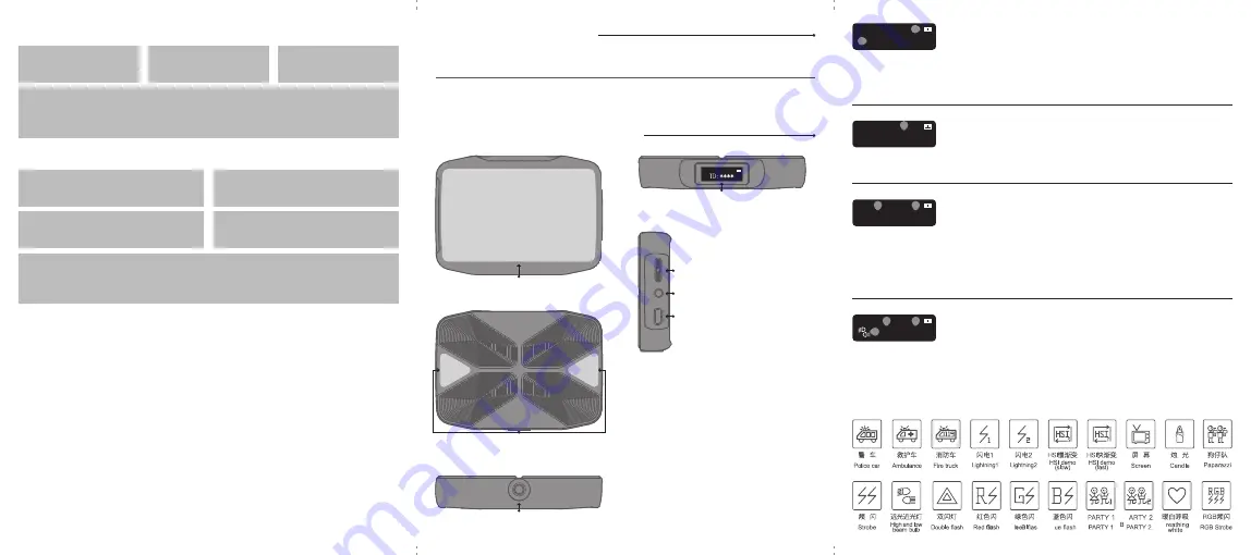 Falcon Eyes PockeLite F7 mini Скачать руководство пользователя страница 2