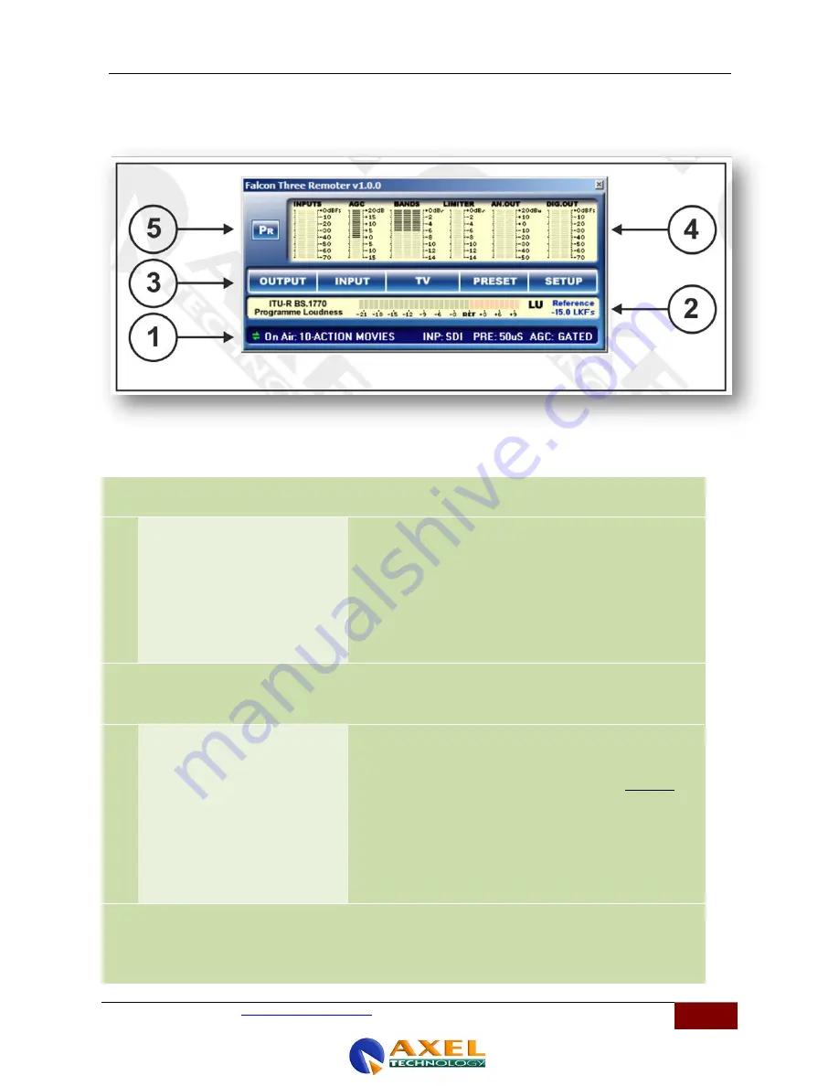 FALCON THREE TV SDI User Manual Download Page 24