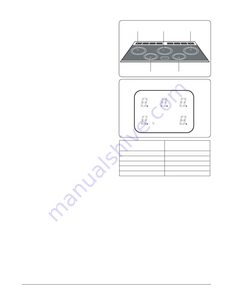 Falcon 110 Induction Скачать руководство пользователя страница 7