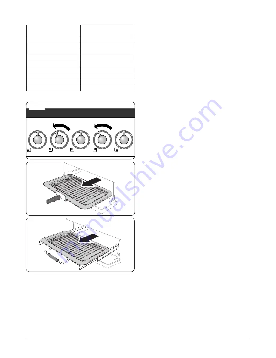 Falcon 110 Induction User'S Manual & Installation Instructions Download Page 8