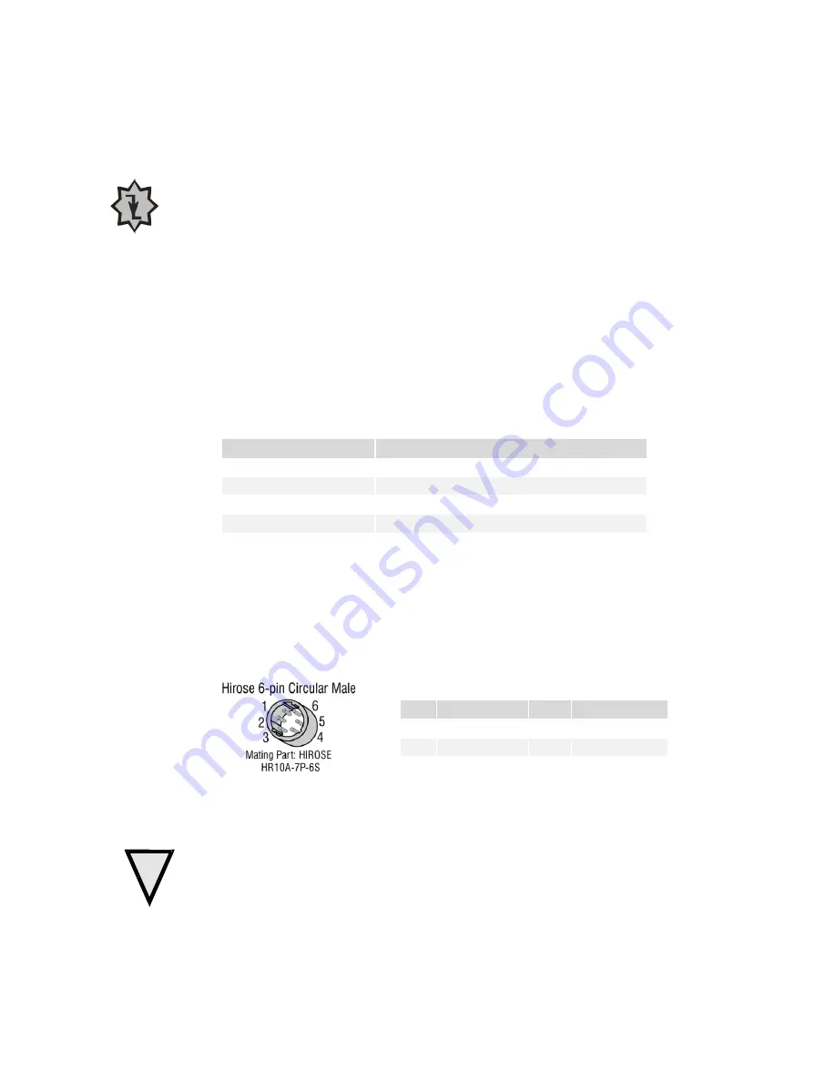 Falcon 4M30 User Manual Download Page 21