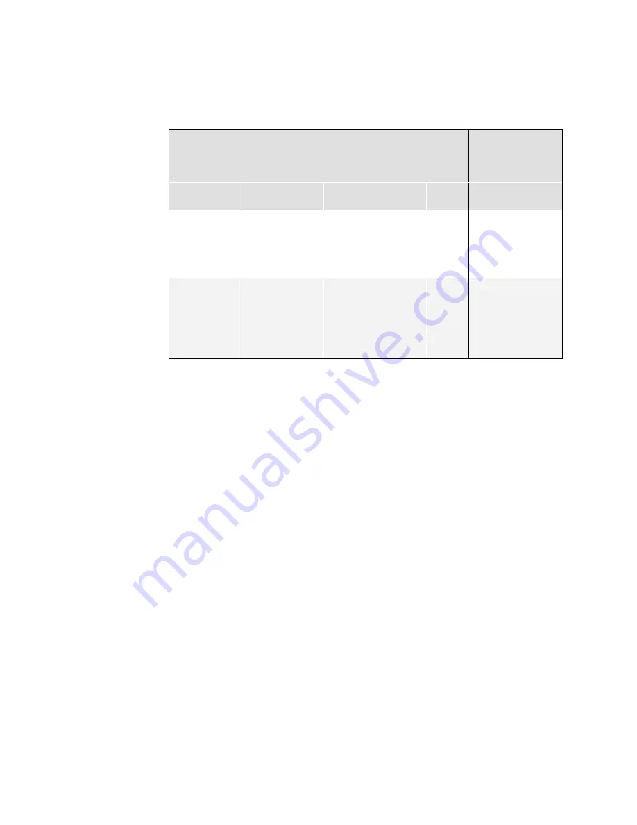 Falcon 4M30 User Manual Download Page 28