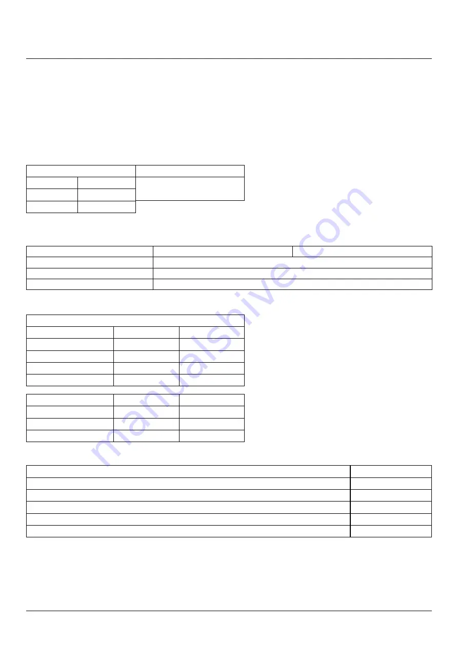 Falcon 900S Dual Fuel User Manual Download Page 26