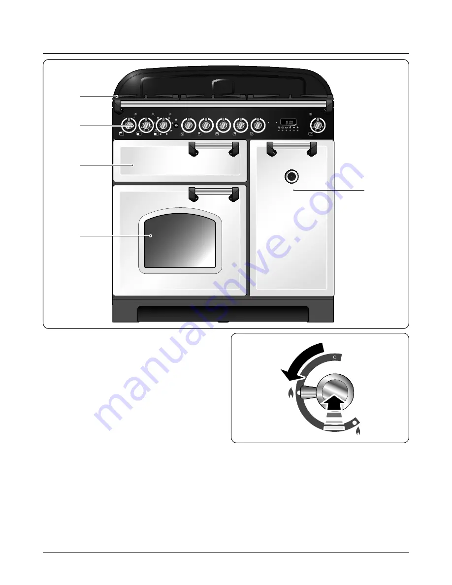 Falcon Classic Deluxe 90 Dual Fuel Скачать руководство пользователя страница 5