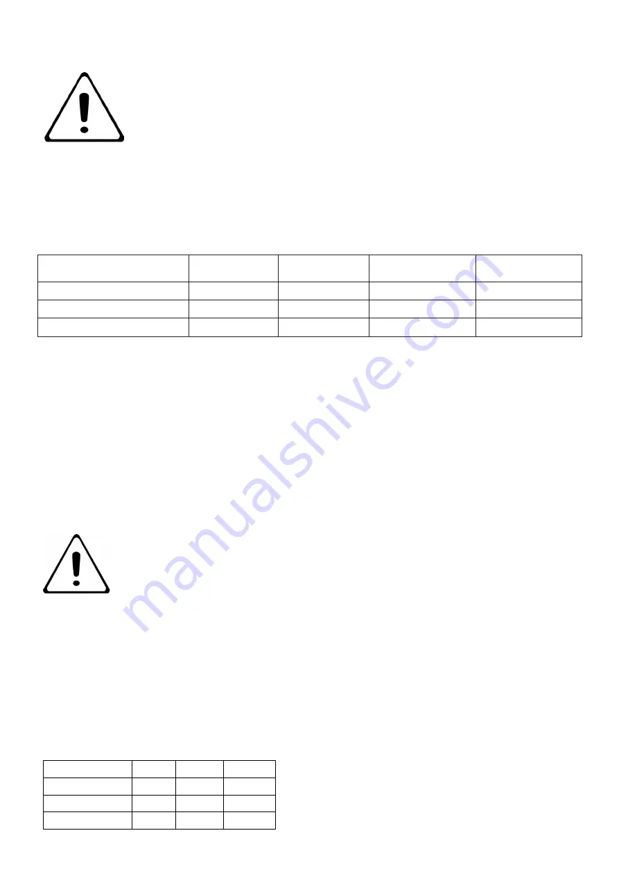 Falcon DOMINATOR PLUS E3830 Design, Installation And Servicing Instructions Download Page 3