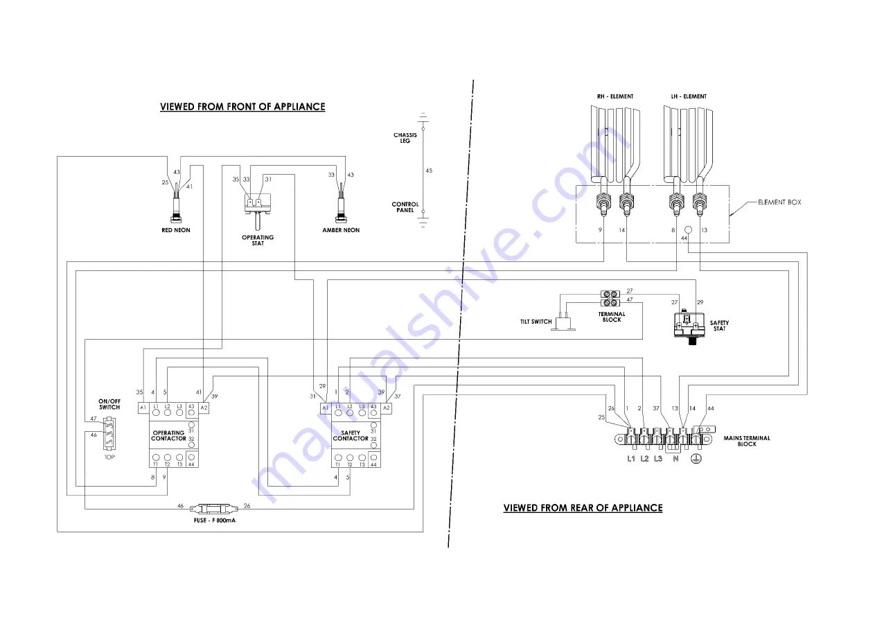 Falcon DOMINATOR PLUS E3830 Design, Installation And Servicing Instructions Download Page 8