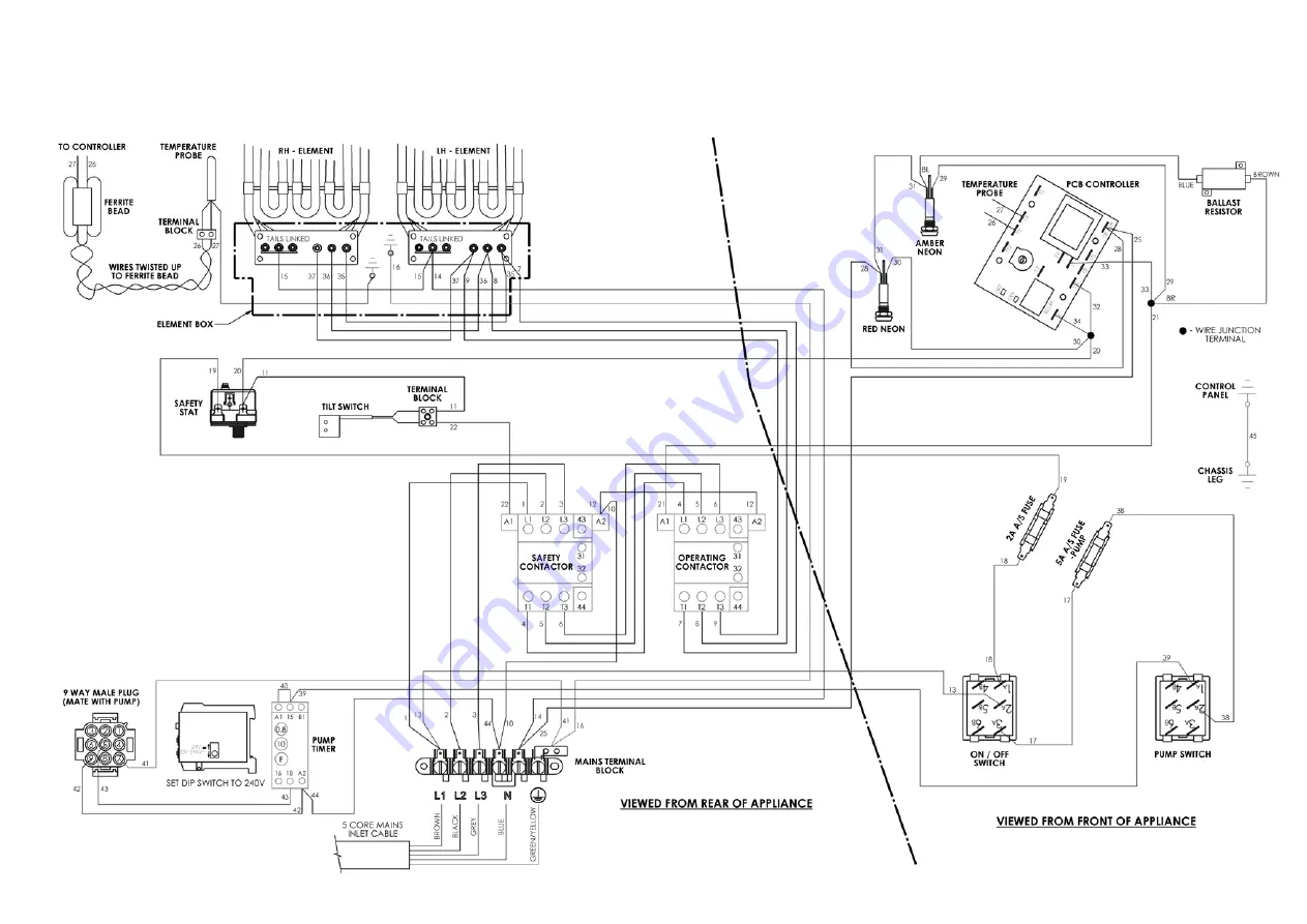 Falcon E401 Скачать руководство пользователя страница 13