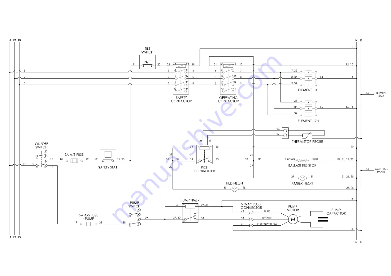 Falcon E401 Скачать руководство пользователя страница 17