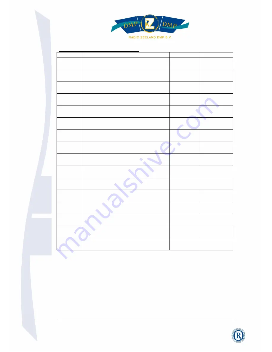 Falcon F-700 Manual Download Page 33