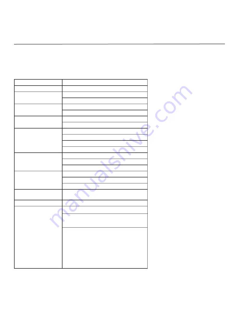 Falcon FDZ60 Installation, Operation And Maintenance Instructions Download Page 7