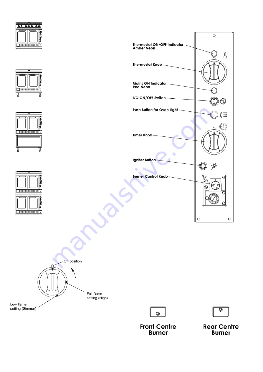 Falcon G2102 C User Instructions Download Page 3