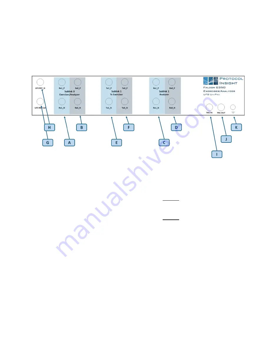 Falcon G350 series Quick Start Manual Download Page 3