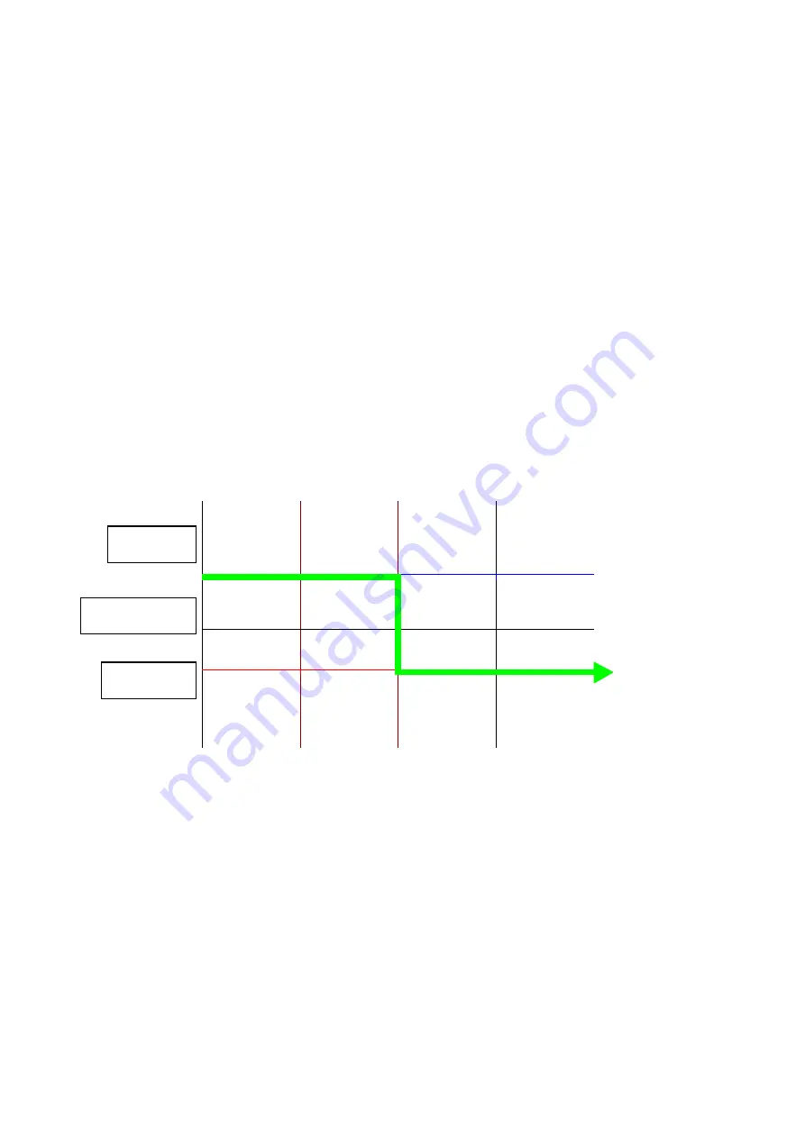 Falcon mimi USHA EX900 Series Скачать руководство пользователя страница 61