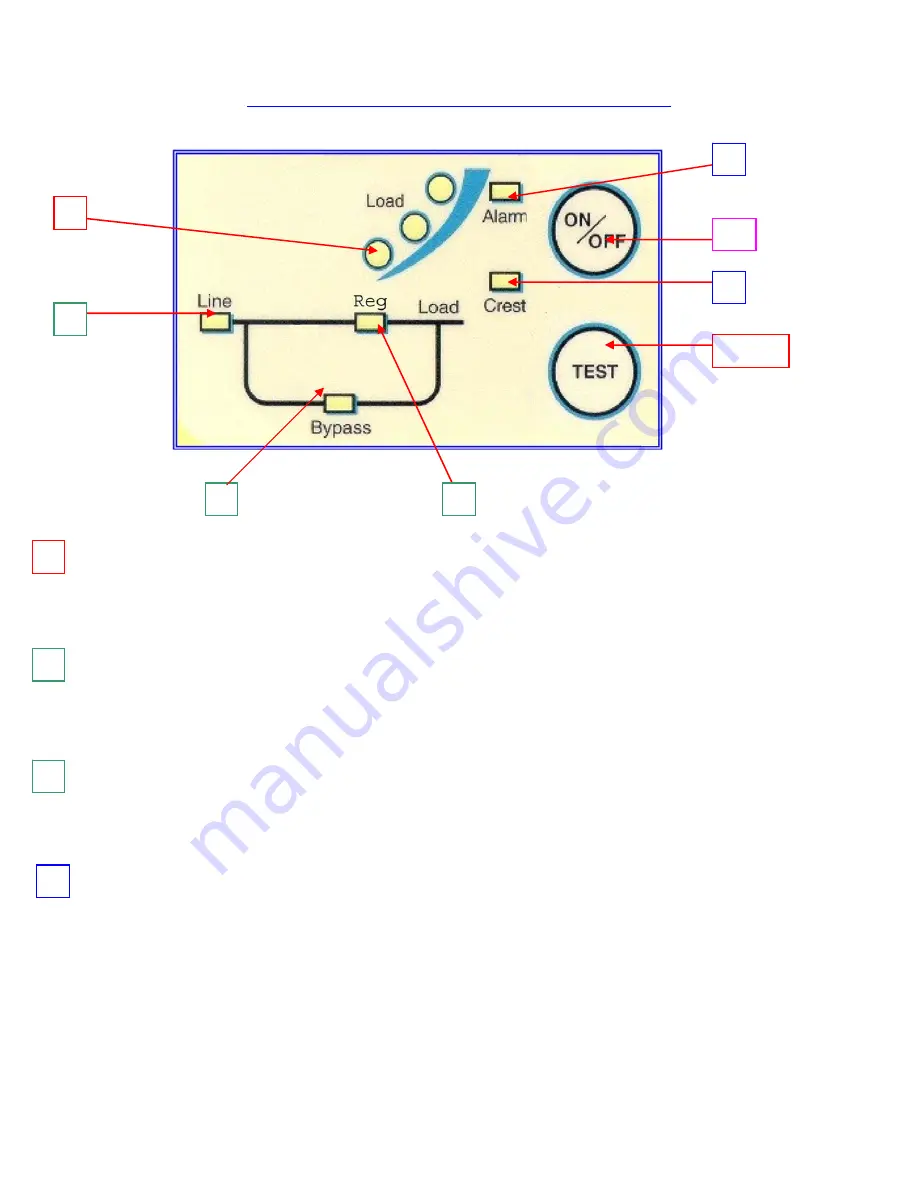 Falcon OM48021-1 Owner'S Manual Download Page 5