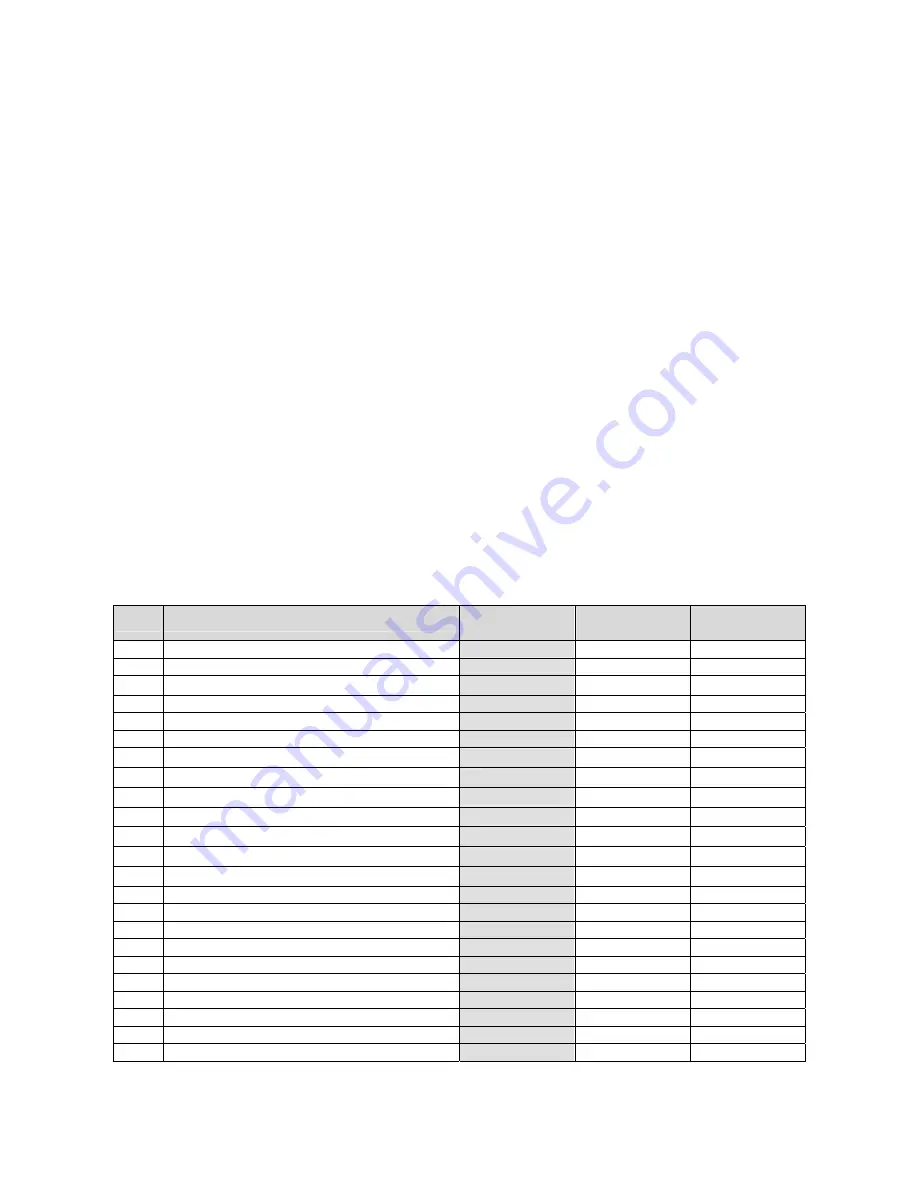 Falcon Predator EVO4 V2 Installation Manual Download Page 3