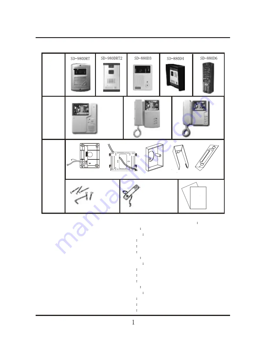 Falcon SD-880D3 Manual Instruction Download Page 2