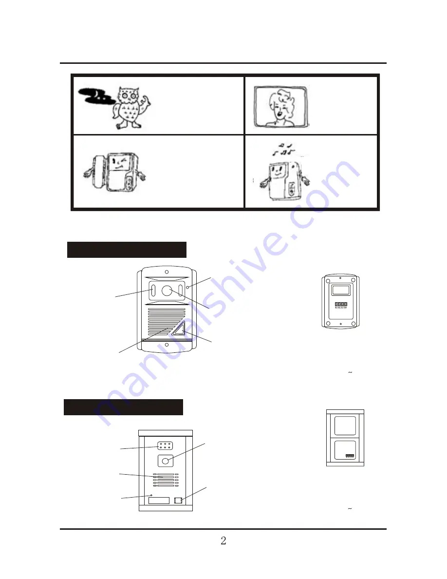 Falcon SD-880D3 Manual Instruction Download Page 3