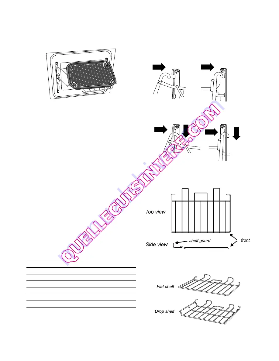 Falcon Toledo TXT110DFSSEU Instructions For Use And Installation Download Page 36