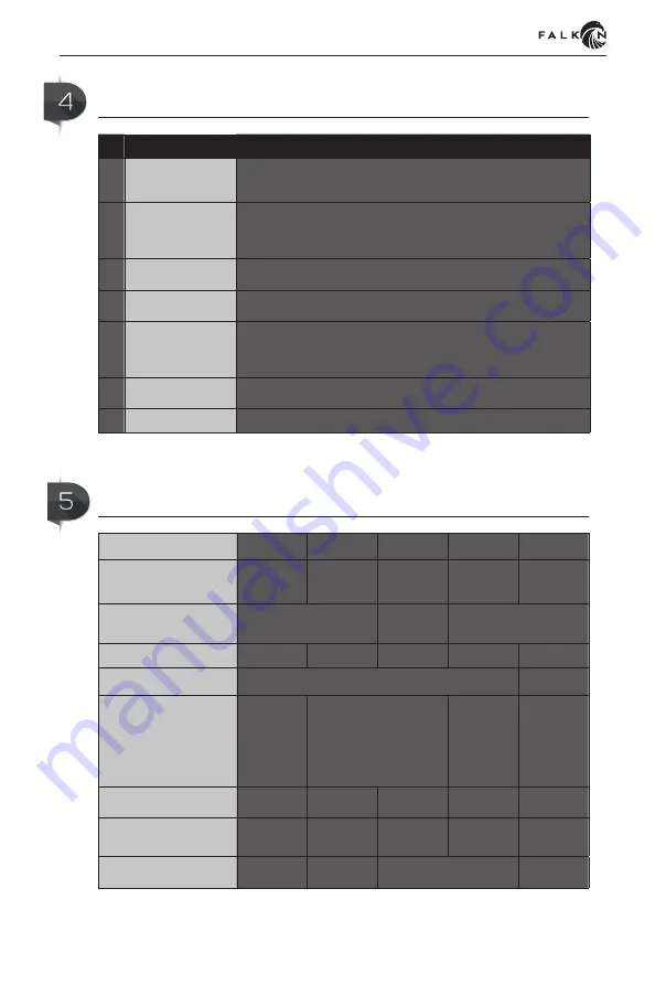 FALKON W2202S Скачать руководство пользователя страница 5