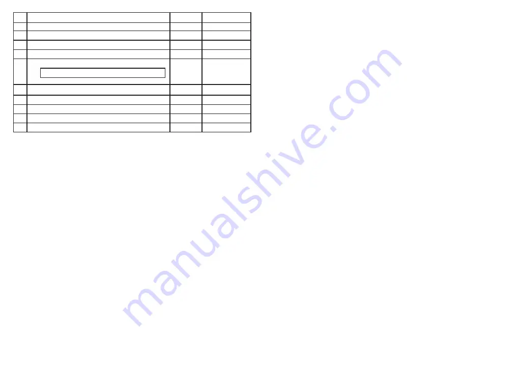 Faller 140420 Manual Download Page 37