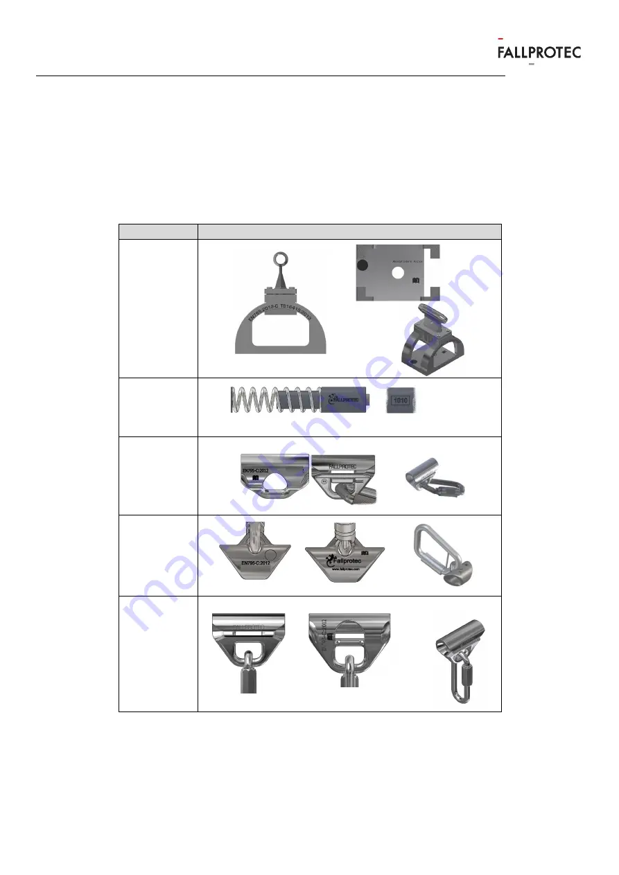 fallprotec Securope Tempo User Manual Download Page 13