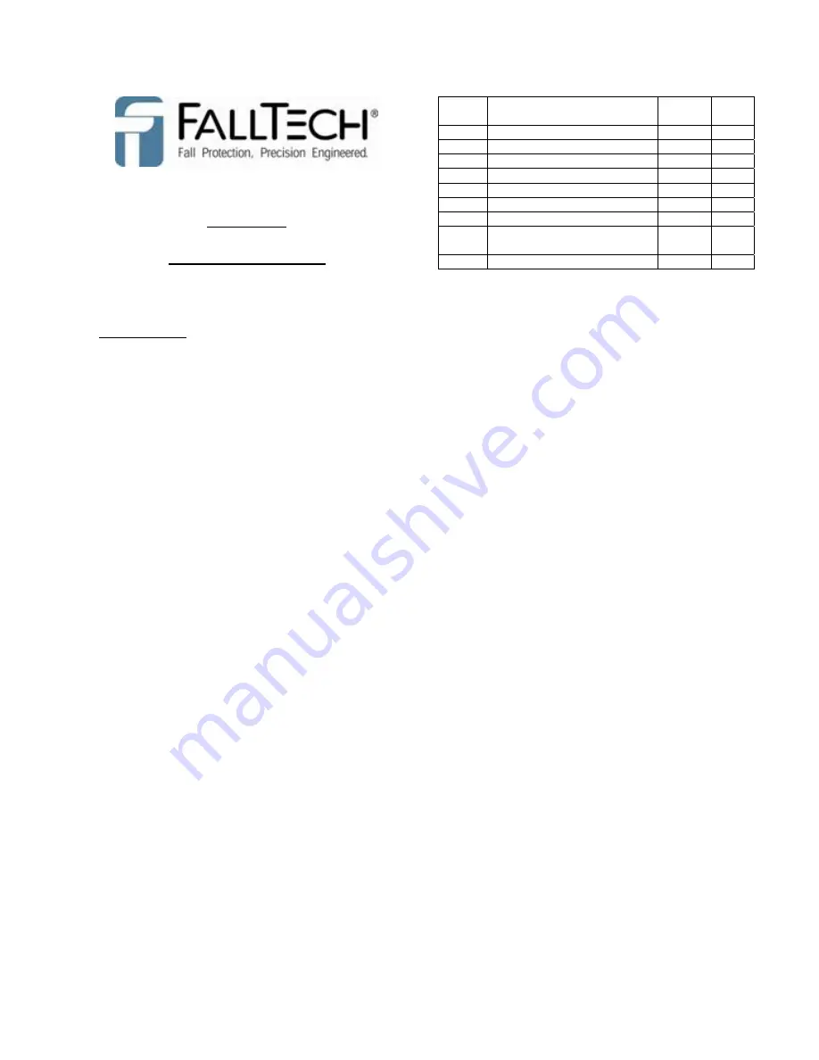 Falltech 5027A Instruction Manual Download Page 1