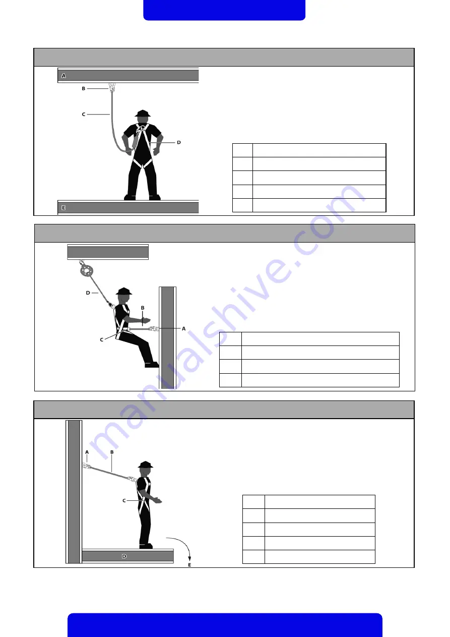 Falltech 7083B User Instruction Manual Download Page 20