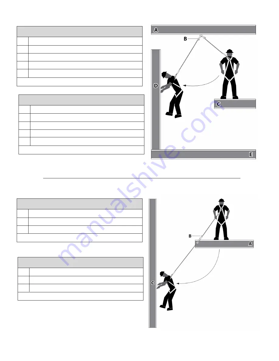 Falltech DuraTech 6 Mini User Instruction Manual Download Page 28