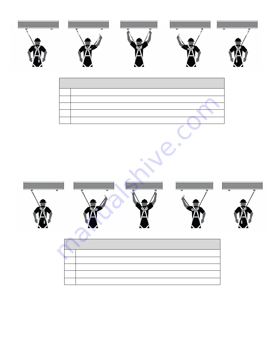 Falltech DuraTech 6 Mini User Instruction Manual Download Page 35