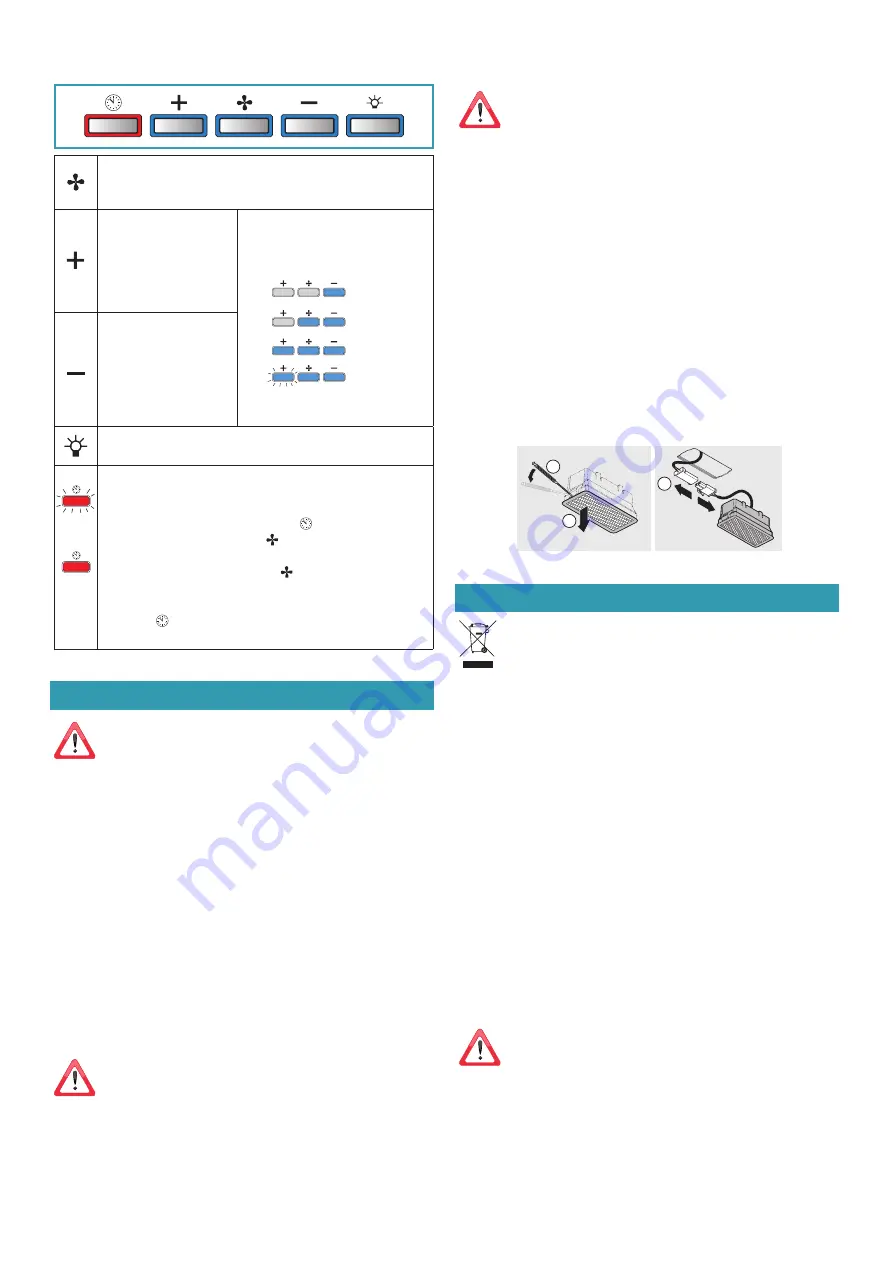 FALMEC ARTEMIDE Instruction Booklet Download Page 20