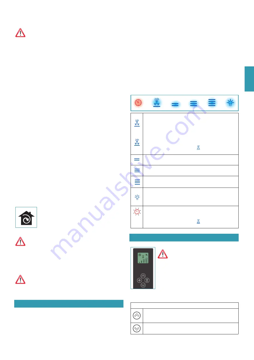 FALMEC Aura Instruction Booklet Download Page 15