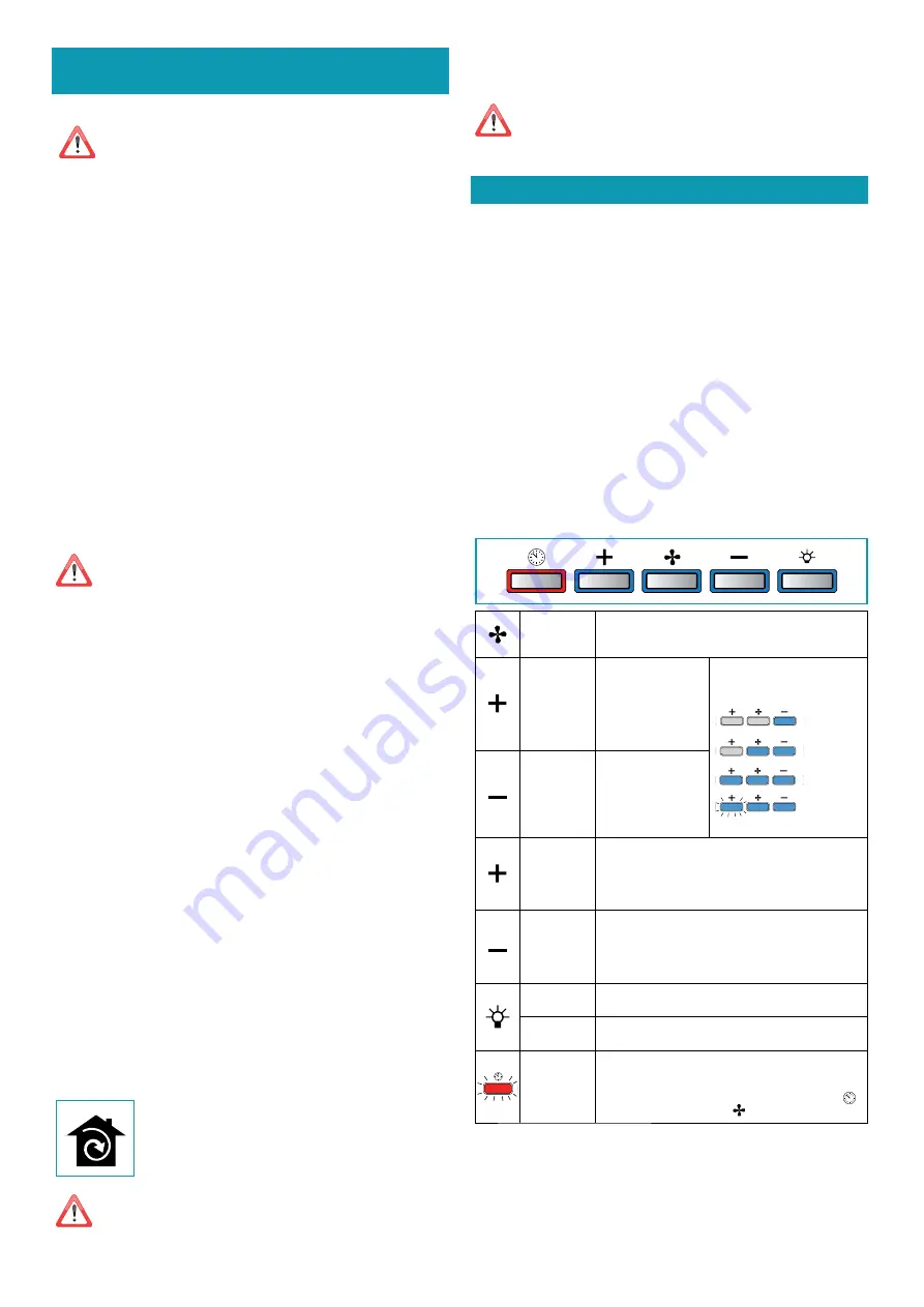 FALMEC Circle Tech Levante 120 Instruction Booklet Download Page 49