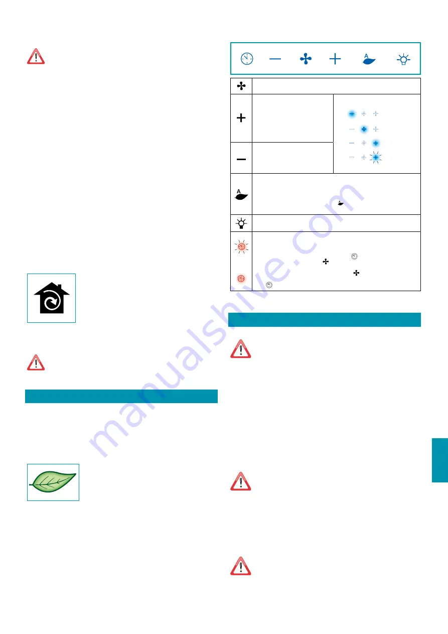 FALMEC EOLO Instruction Booklet Download Page 39