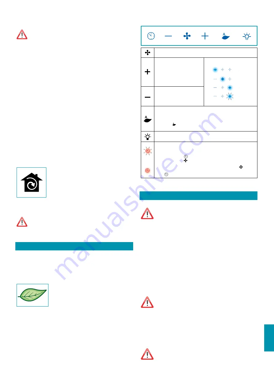 FALMEC EOLO Instruction Booklet Download Page 45