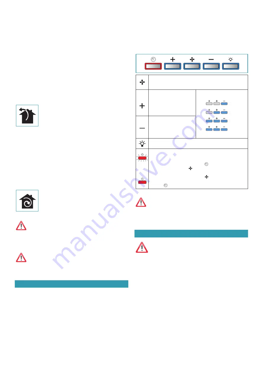 FALMEC FFPLN36W5FS Instruction Booklet Download Page 22