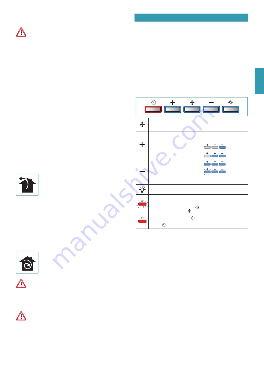 FALMEC flipper Instruction Booklet Download Page 19