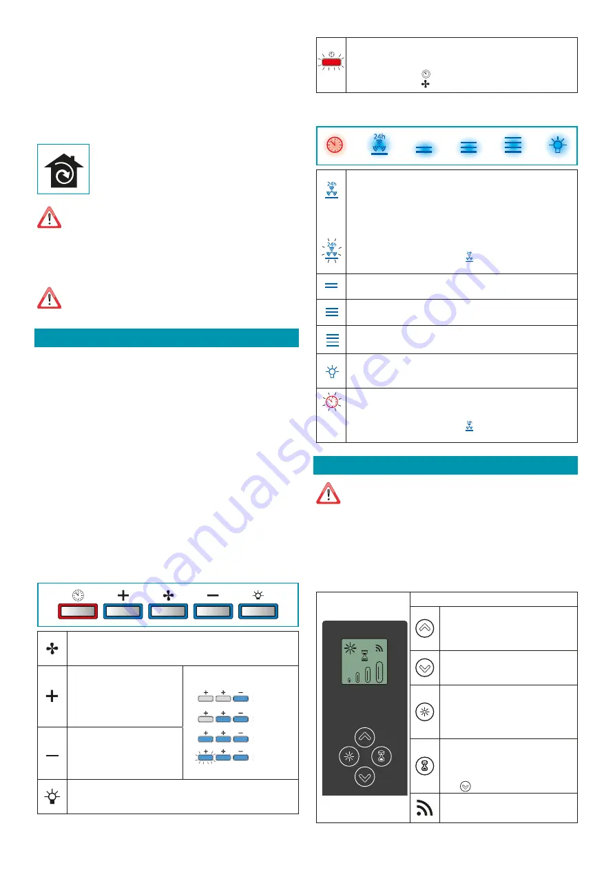 FALMEC Green Tech Instruction Booklet Download Page 66