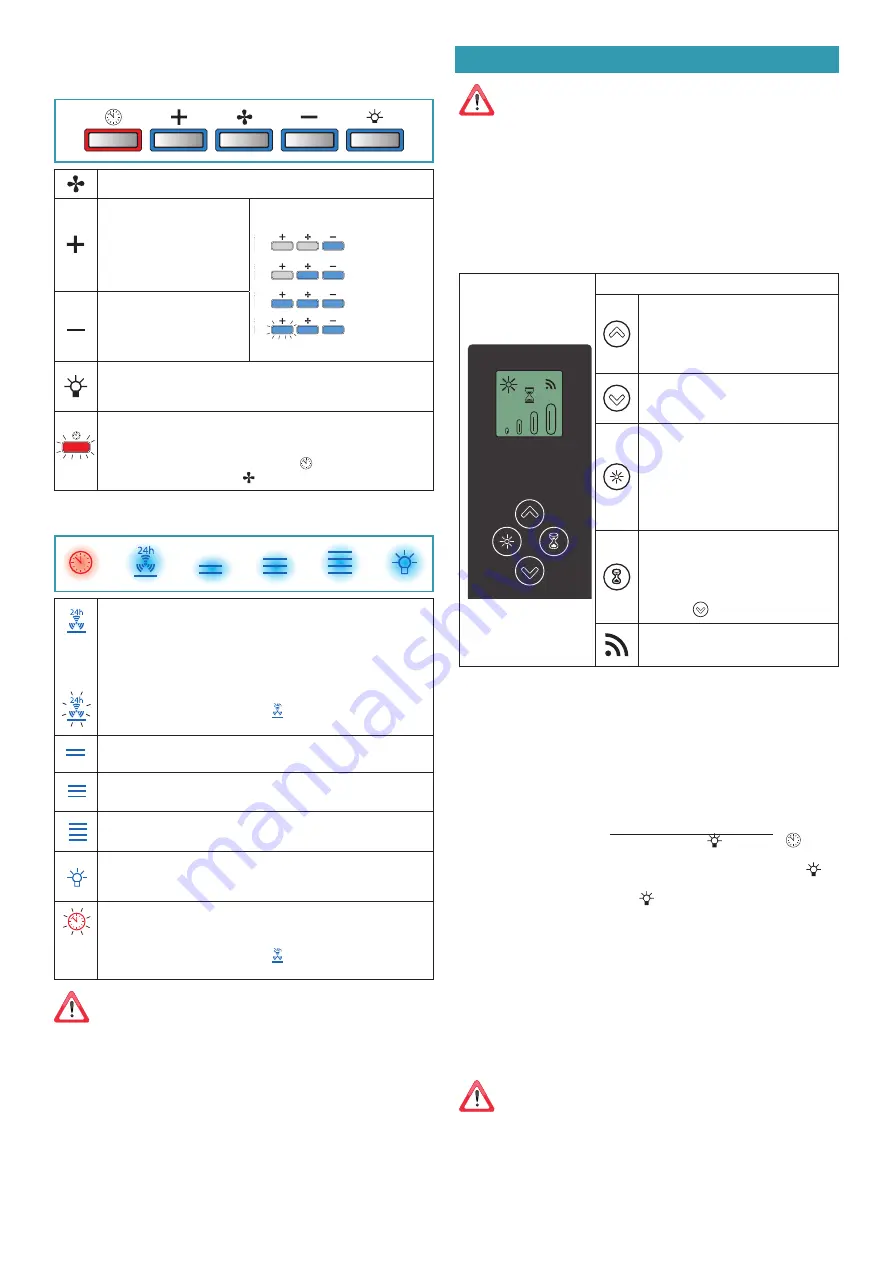 FALMEC Gruppo Incasso Murano MURAN70 Instruction Booklet Download Page 42