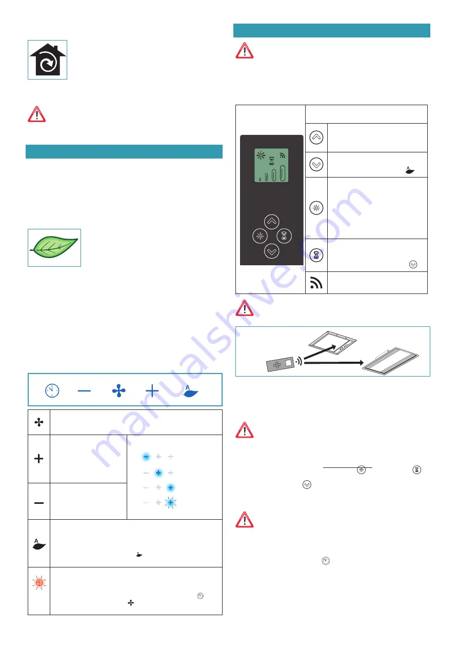 FALMEC KACL.928 Instruction Booklet Download Page 48