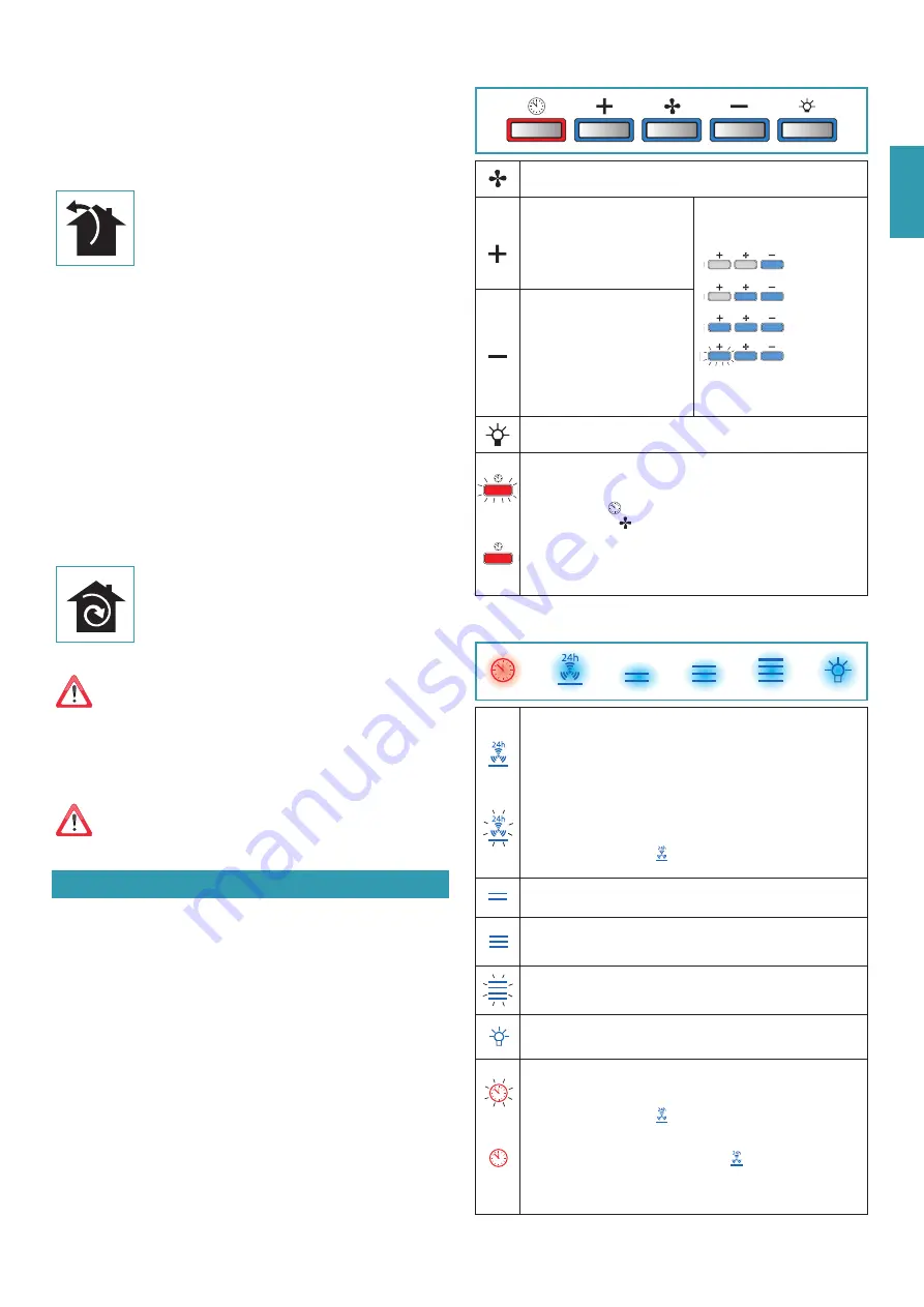 FALMEC LAGUNA Instruction Booklet Download Page 17