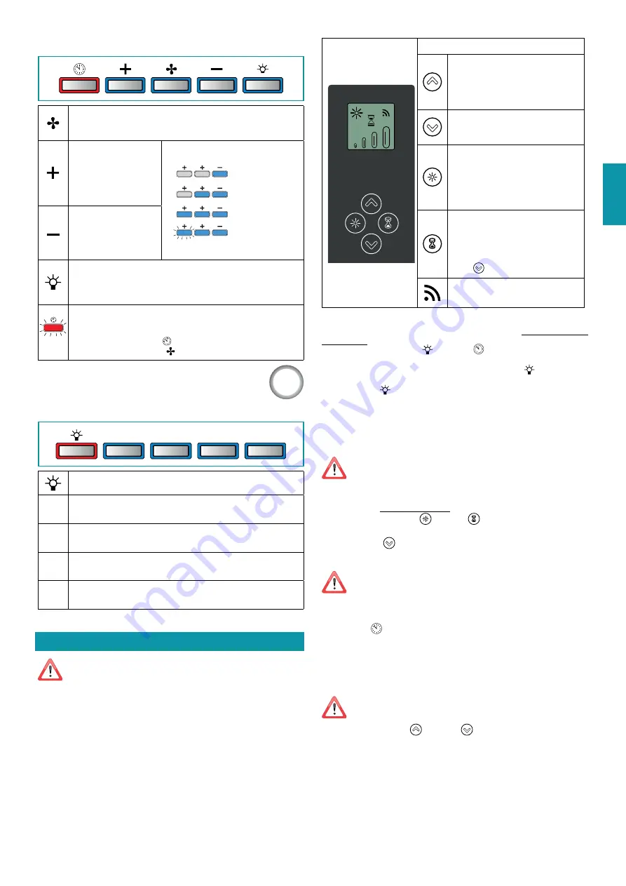 FALMEC LINE Series Скачать руководство пользователя страница 21