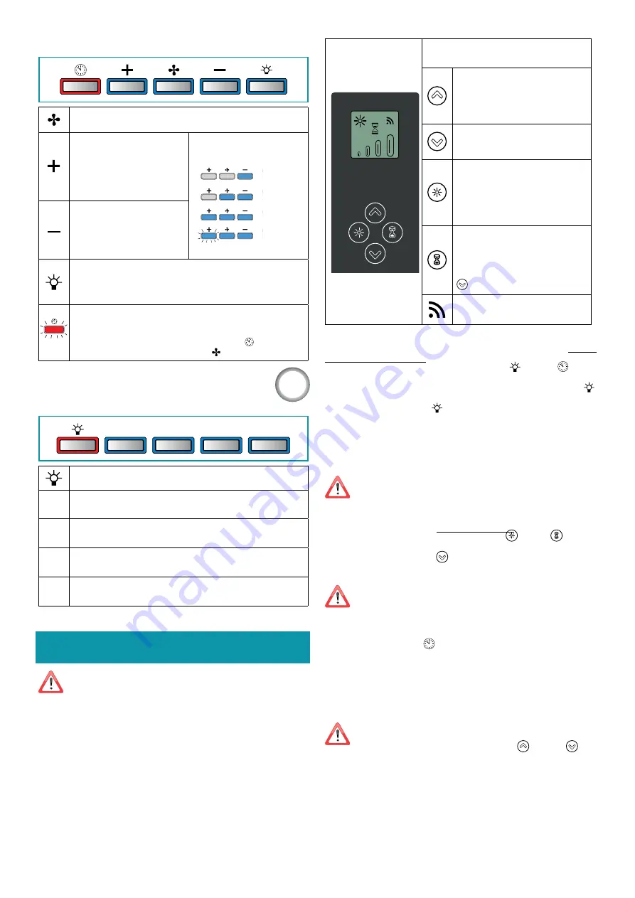 FALMEC LINE Series Instruction Booklet Download Page 26